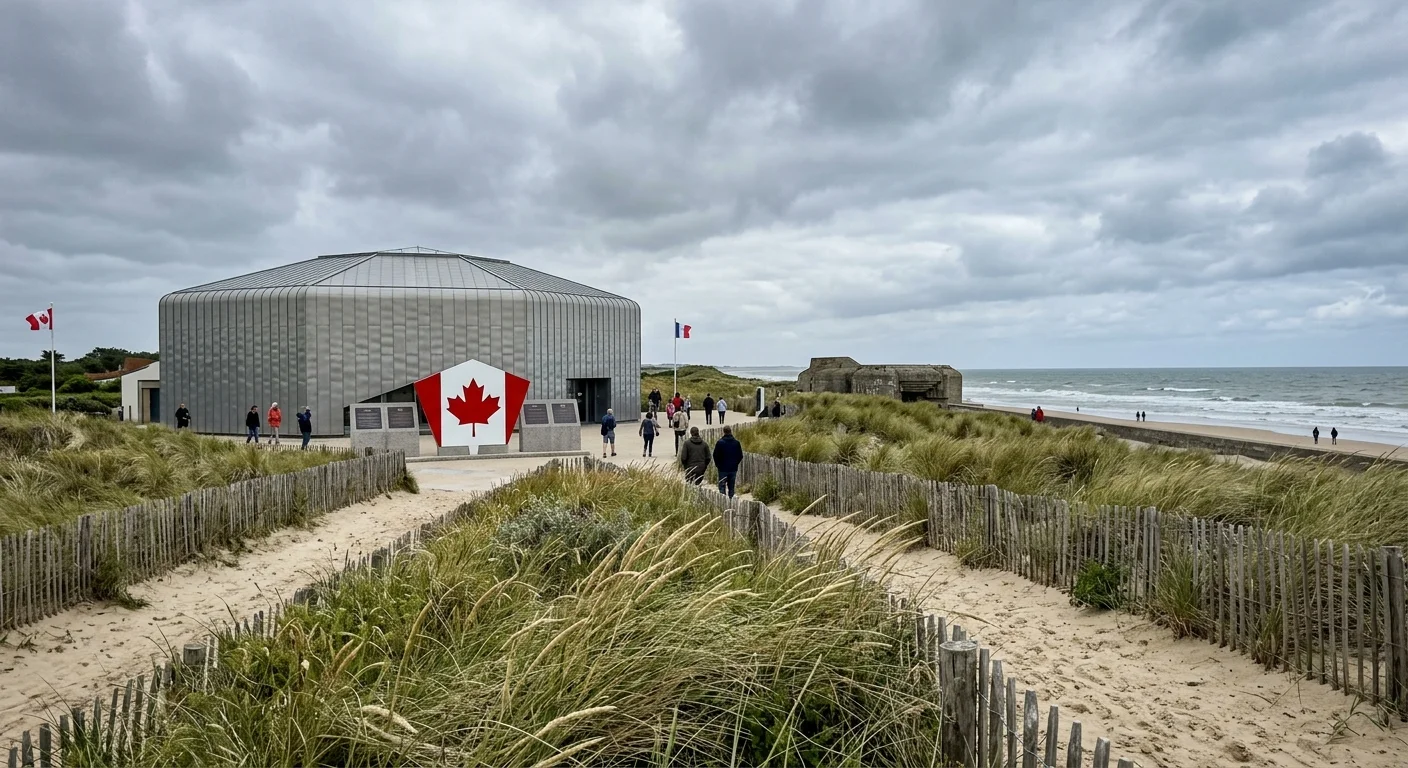 Juno Beach Centre museum building on coastal sand dunes beside a beach, with visitors walking down a fenced path.